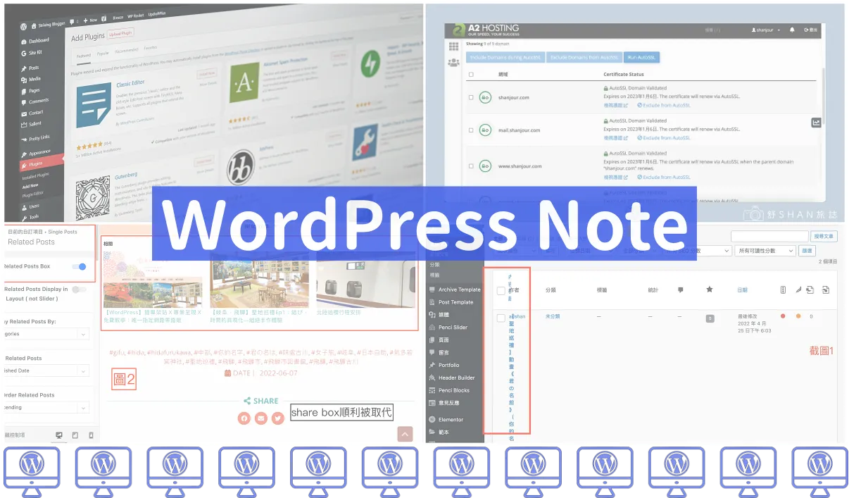 Wordpress note