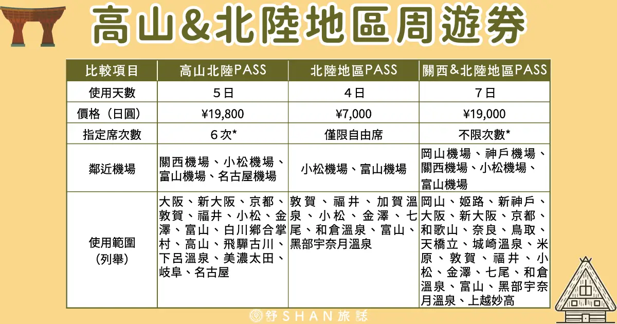 20251029jrpass takayama hokuriku 17